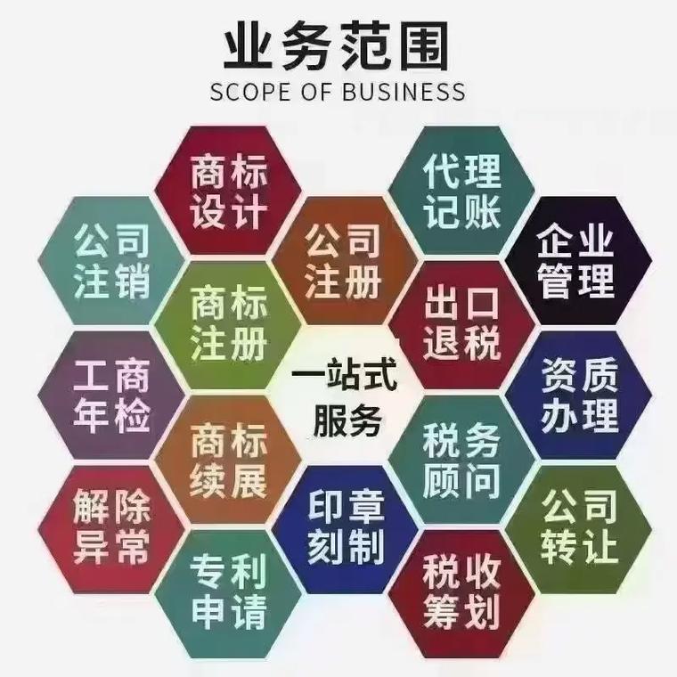 平凉代理记账